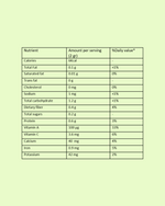 Size chart filled with the benefits inside of the energyze bags